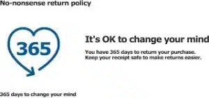 Ikea Return Policy