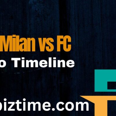 Inter Milan vs FC Porto Timeline: A Football Saga Unveiled